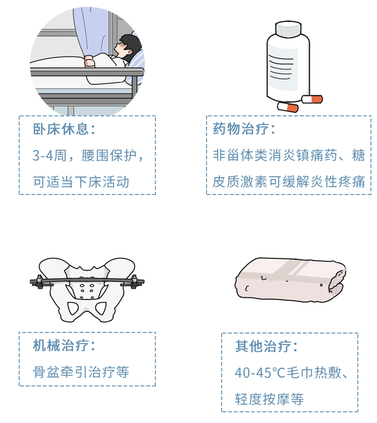 医生劝告:5个动作是在给腰椎间盘“上刑”,现在意识到还不晚