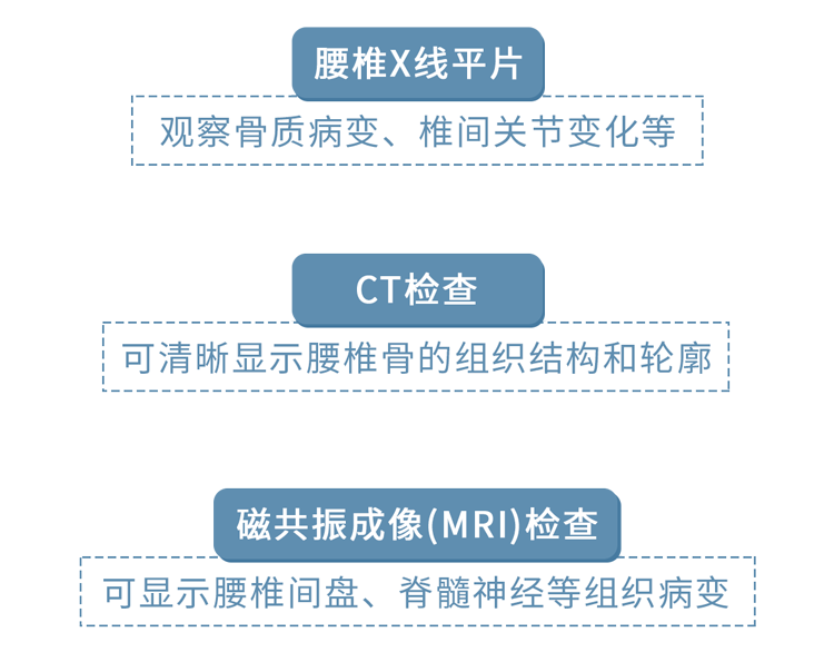 医生劝告:5个动作是在给腰椎间盘“上刑”,现在意识到还不晚
