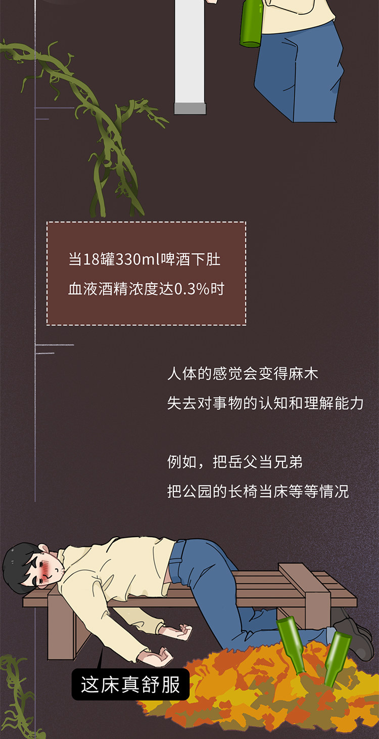 吃什么能快速解酒?蜂蜜、浓茶都没用!真正有效的方法是这2个