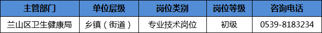 204人！临沂这些事业单位招人