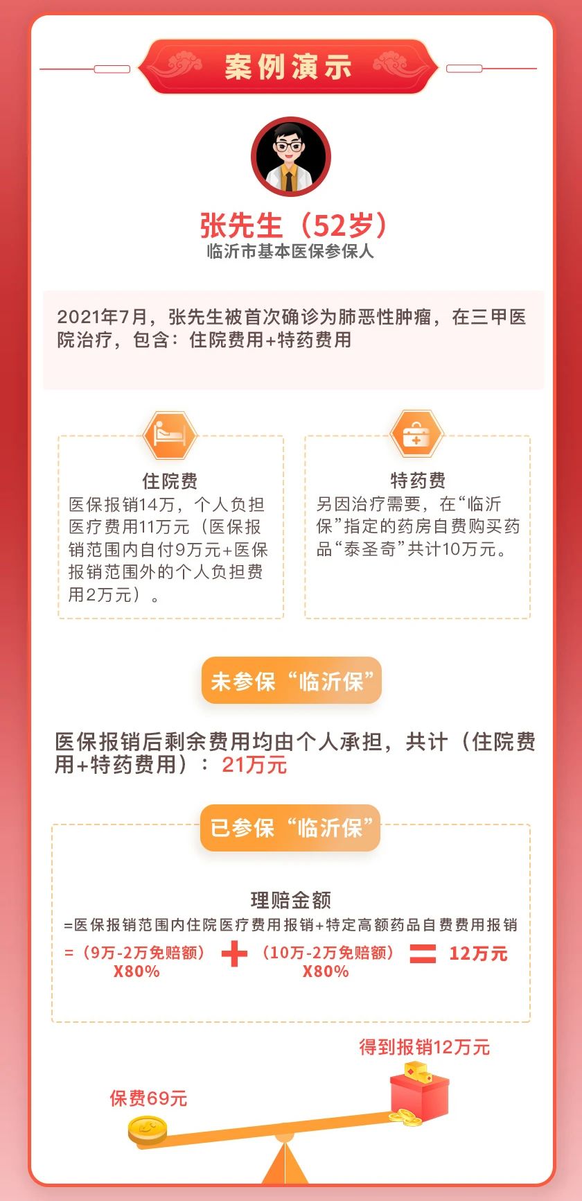 临沂保之我见,要不要买?有何优缺点?点进来你就知道