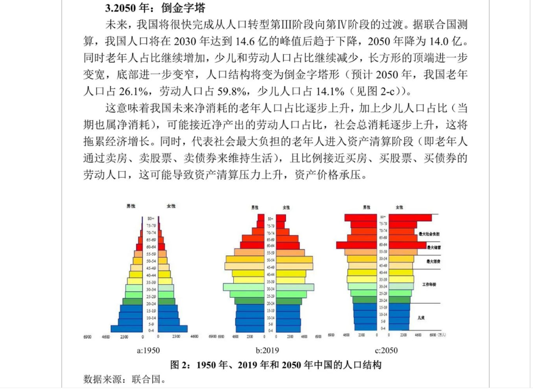 楼市敏感期,央行又有两个大动作,“高房价逼走年轻人”引来热议