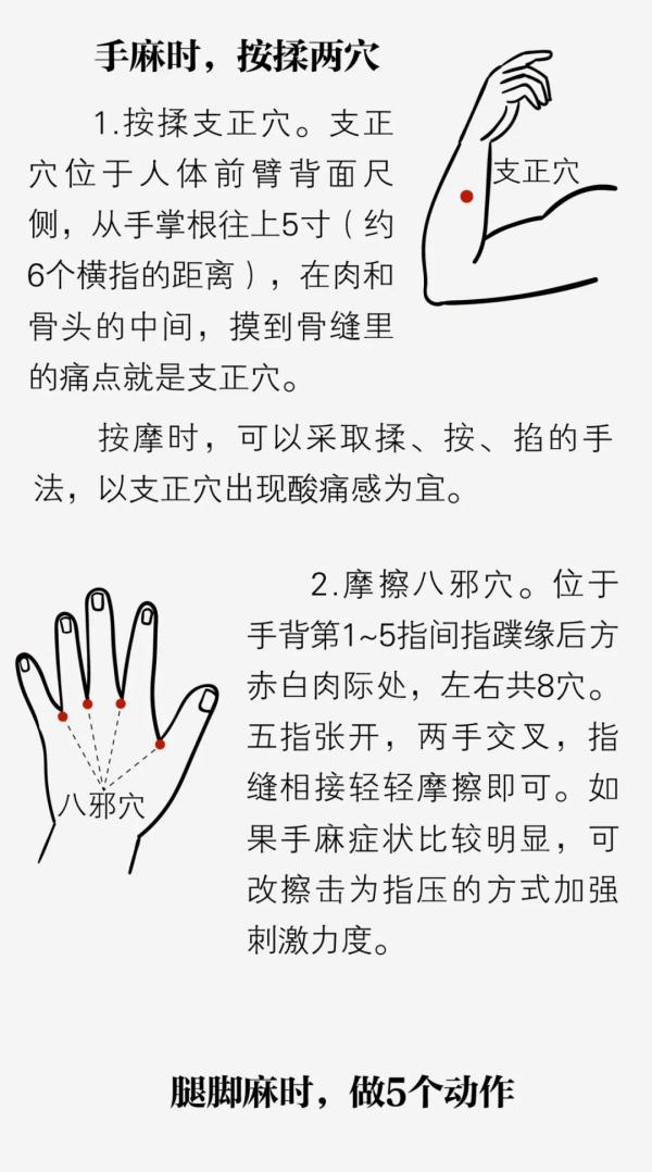 @经常手脚发麻的人：你有“麻”烦了