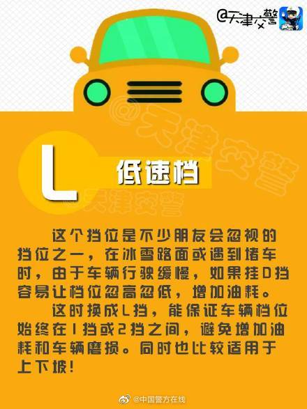 自动挡的字母都是啥意思？