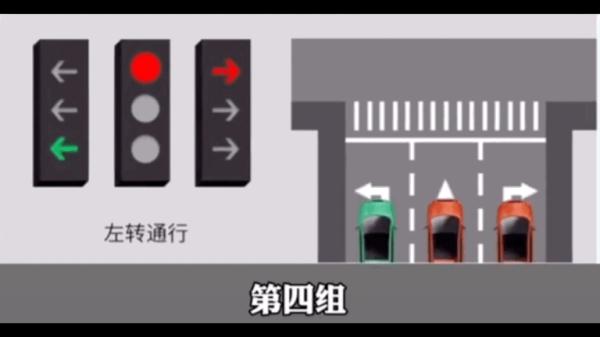 新版“红绿灯”来了！走错扣6分！