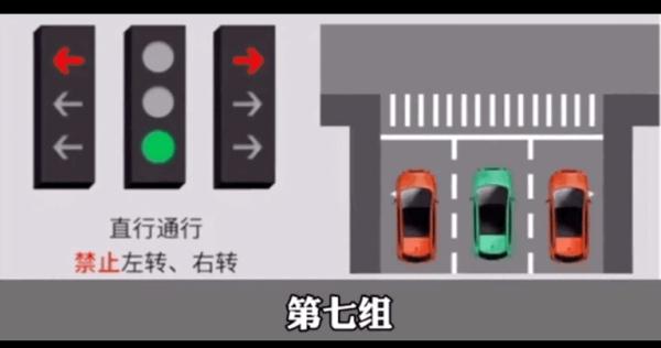 新版“红绿灯”来了！走错扣6分！