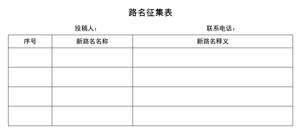 奖金3000元!临沂东城这条道路征集路名!纵贯河东区南北!