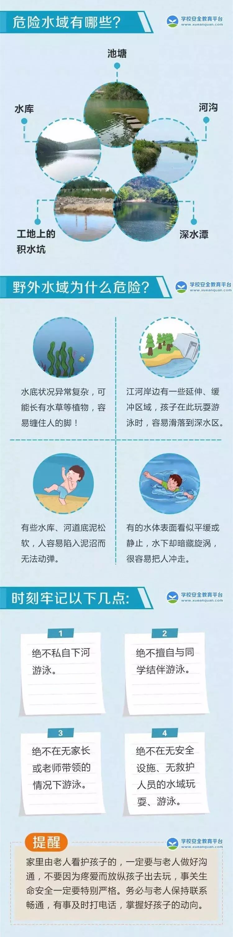 痛心！临沂两名孩子溺水身亡，家长一定要注意