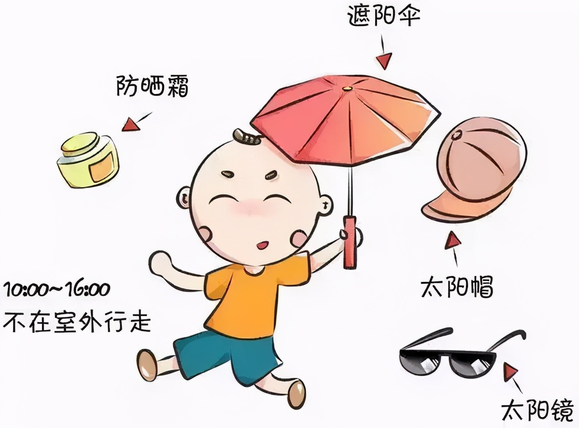直冲32℃!临沂“火箭式”升温来了