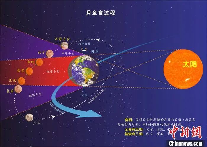紧急通知！临沂人注意，9级大风+雷雨+冰雹正在路上！