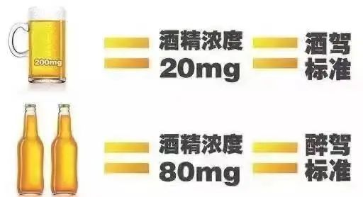 拘留！临沂一男子二次酒驾被查