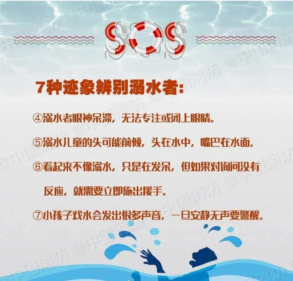 再叮嘱!谨防溺水,警钟长鸣!