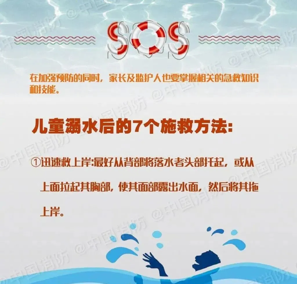 再叮嘱!谨防溺水,警钟长鸣!