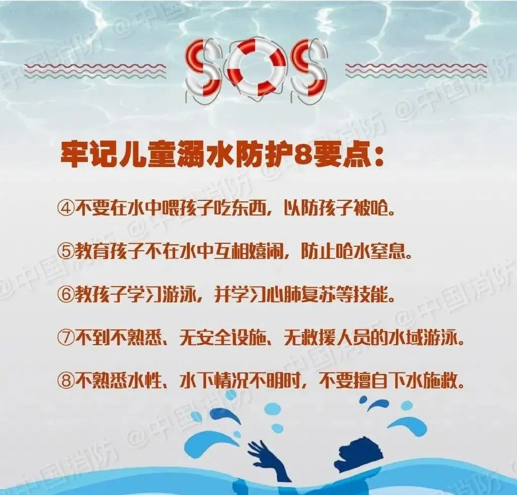 再叮嘱!谨防溺水,警钟长鸣!