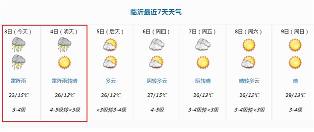 大雨雷电临沂市气象台发布最新天气预报