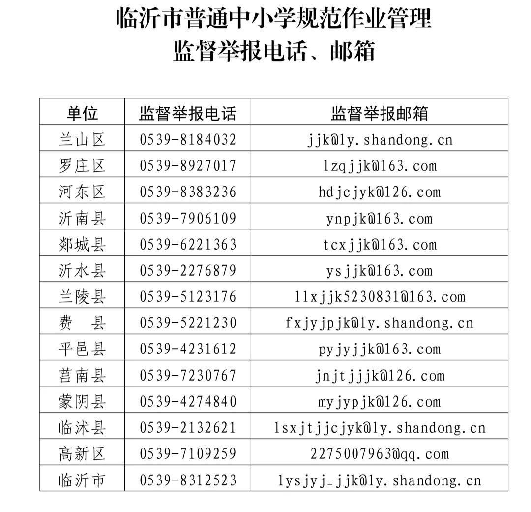 临沂教育局通知!“史上最严”中小学作业规定来了!