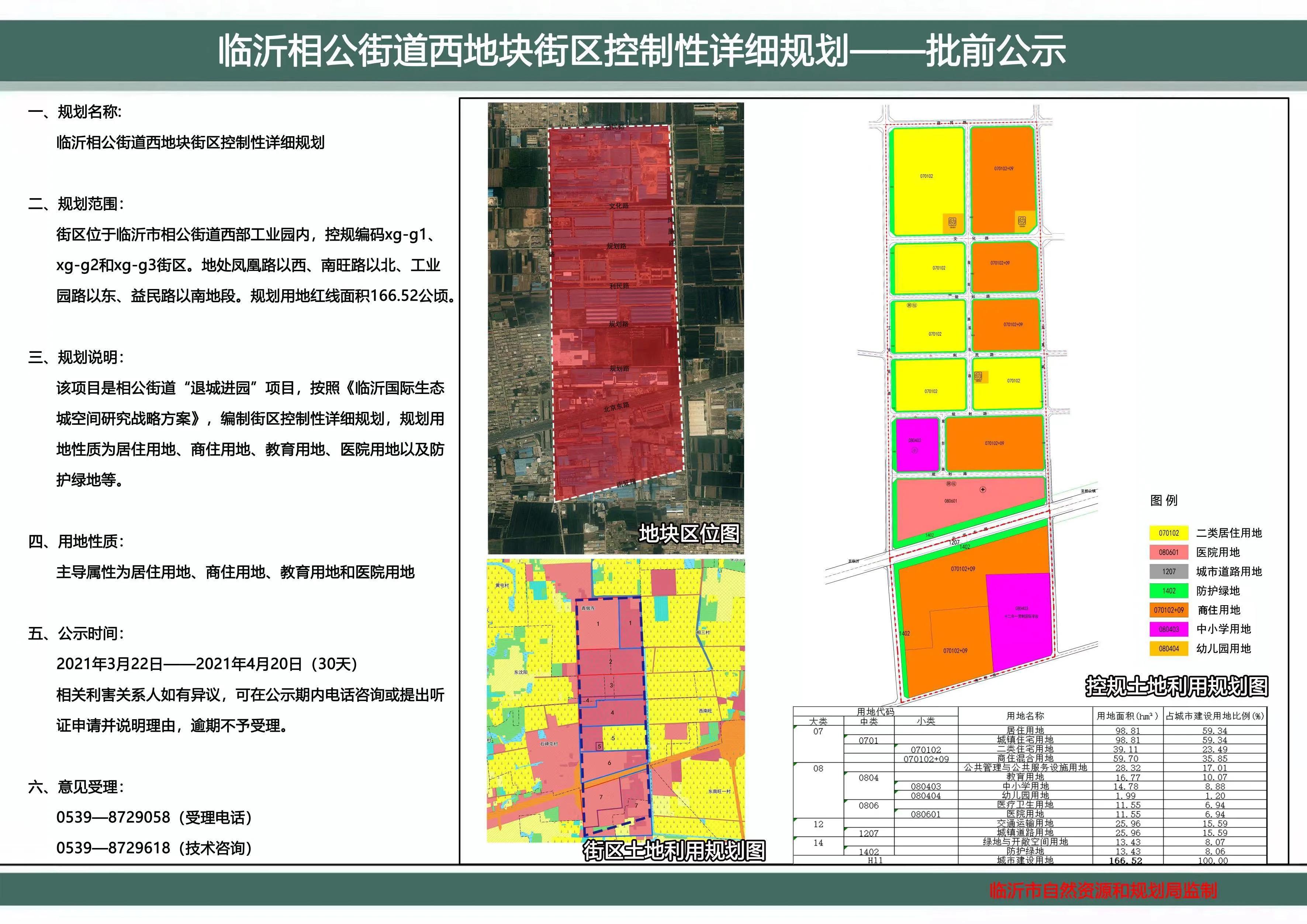 临沂河东区最新规划公示