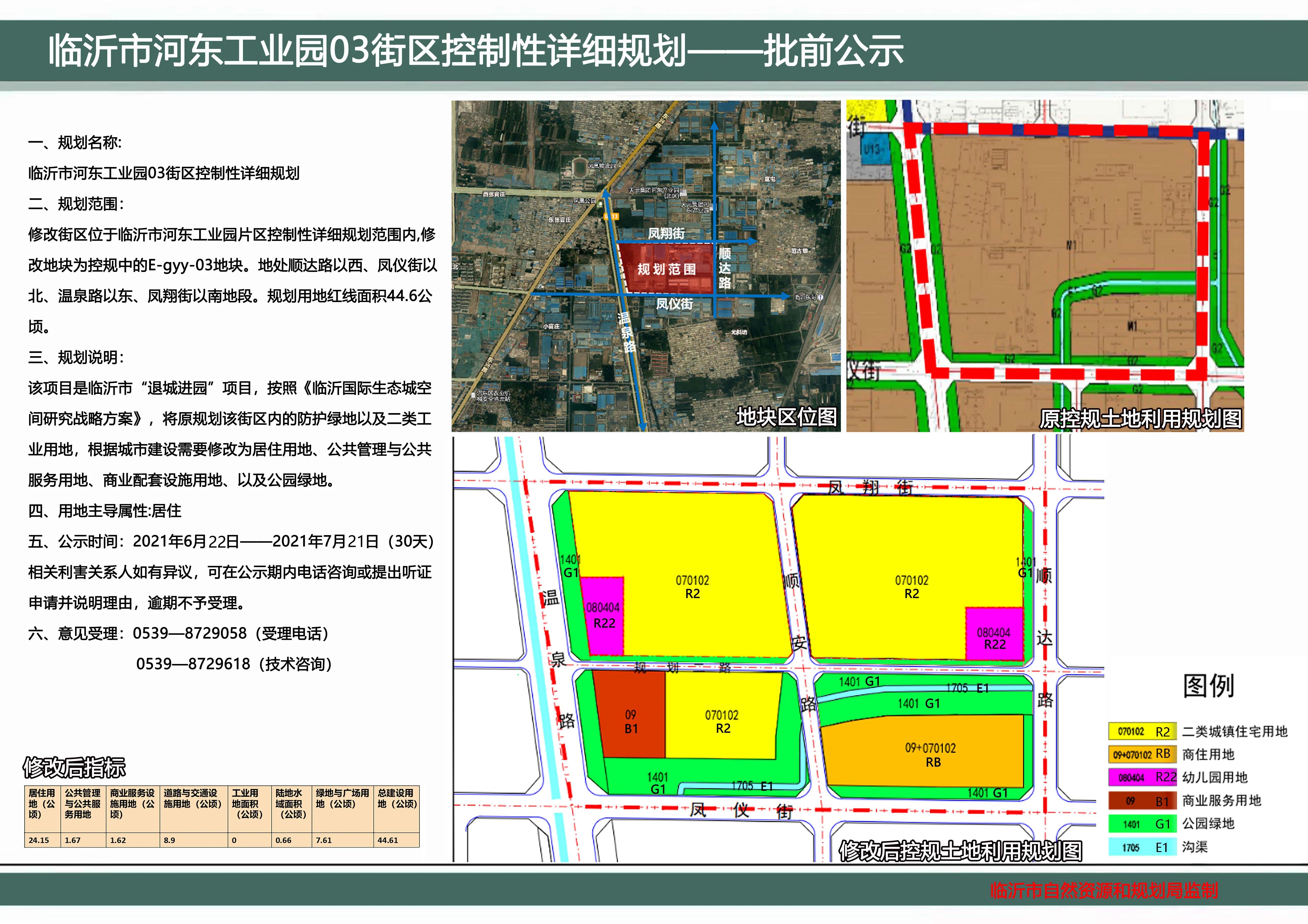 临沂河东区最新规划公示