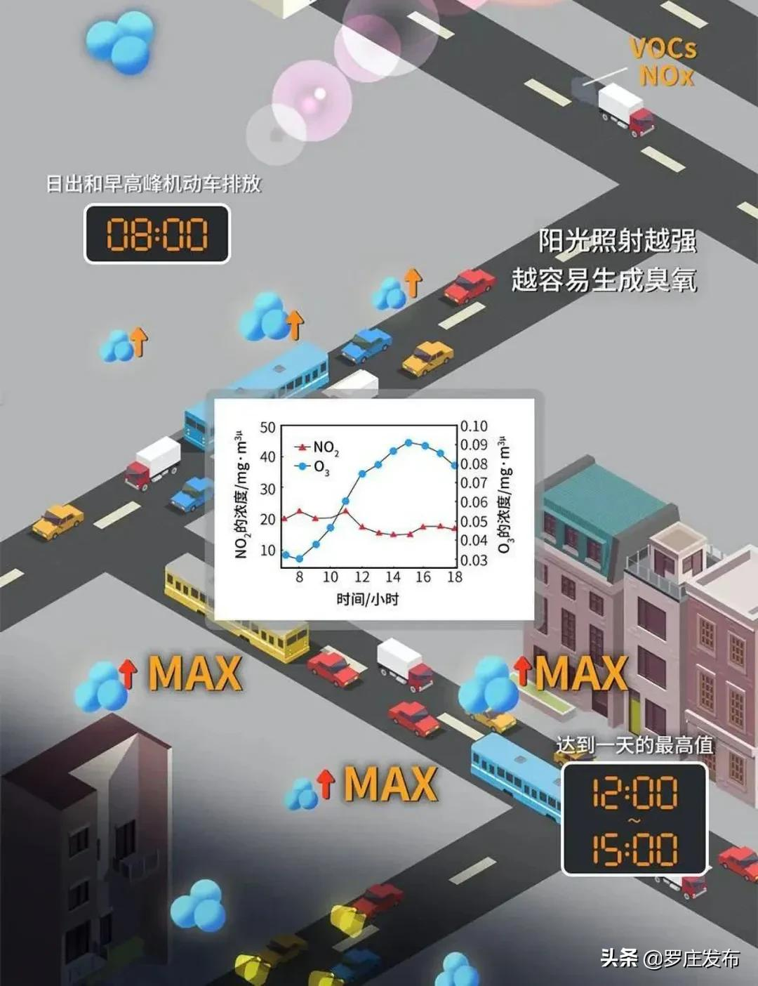 临沂启动Ⅱ级应急响应!减少外出!