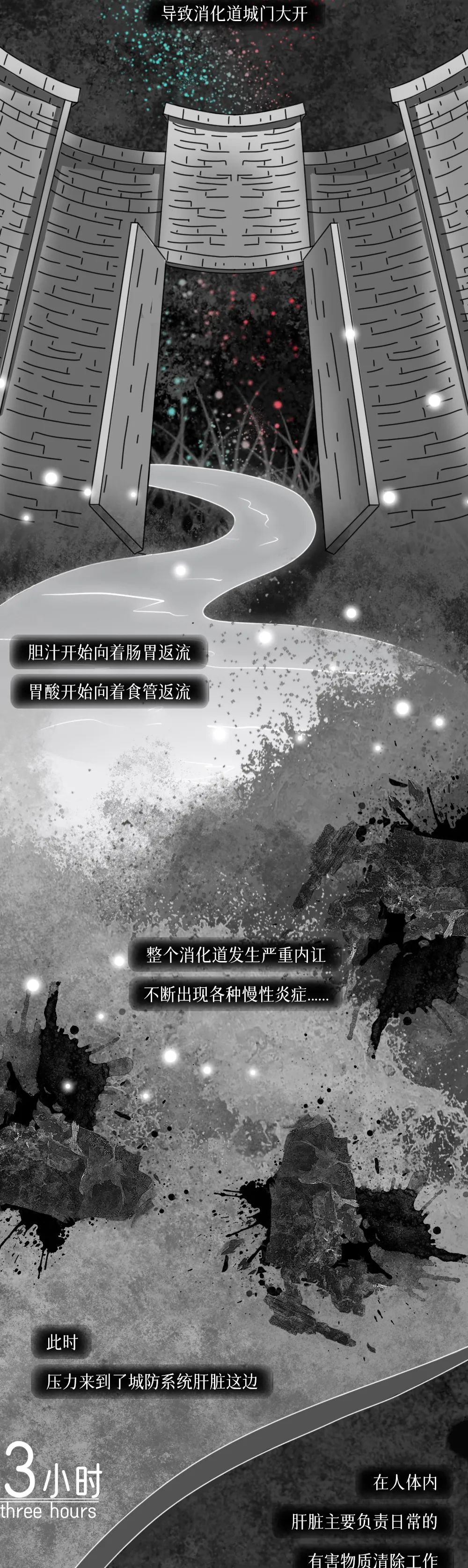 在你抽烟的时候，一场屠杀正在体内展开···