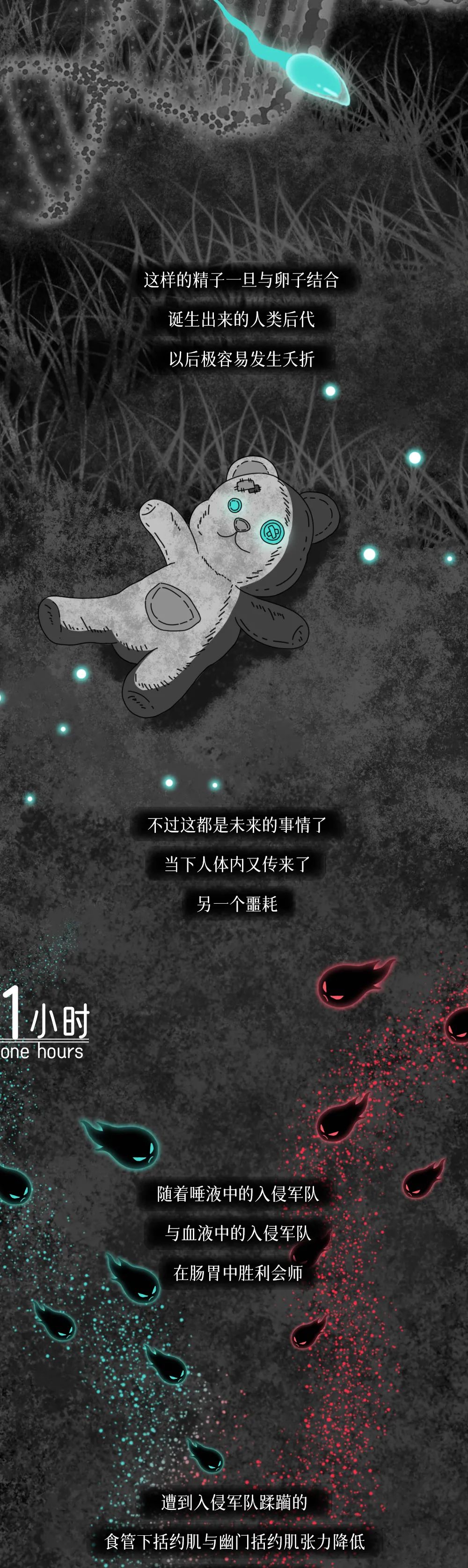 在你抽烟的时候，一场屠杀正在体内展开···