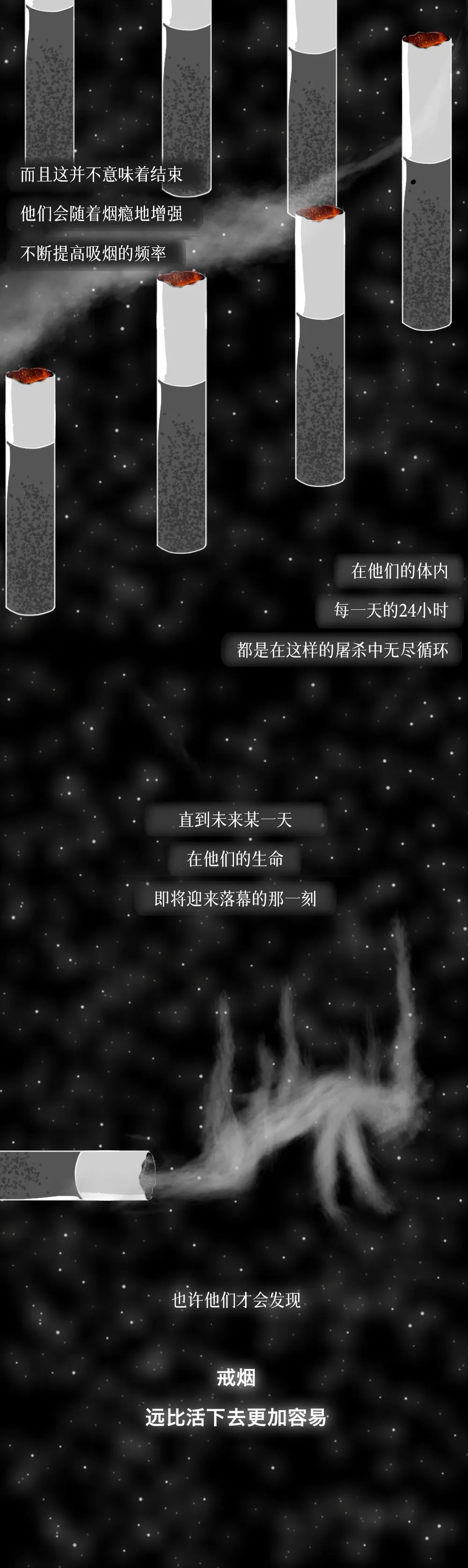 在你抽烟的时候，一场屠杀正在体内展开···