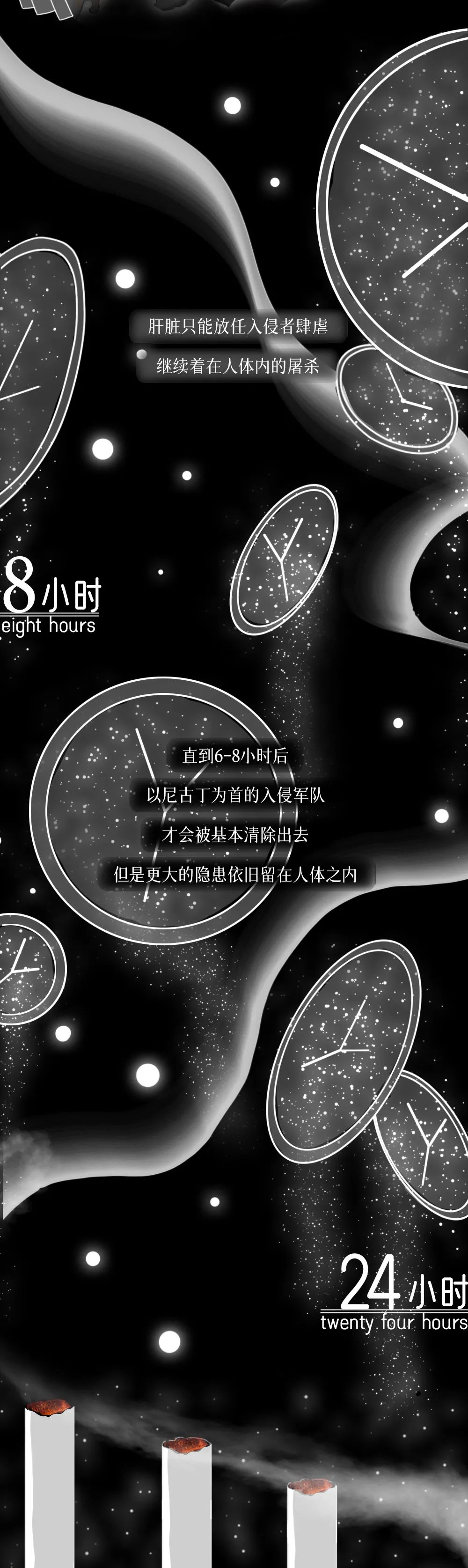 在你抽烟的时候，一场屠杀正在体内展开···