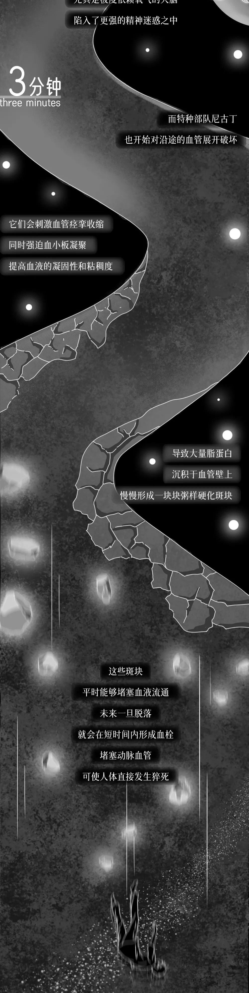 在你抽烟的时候，一场屠杀正在体内展开···