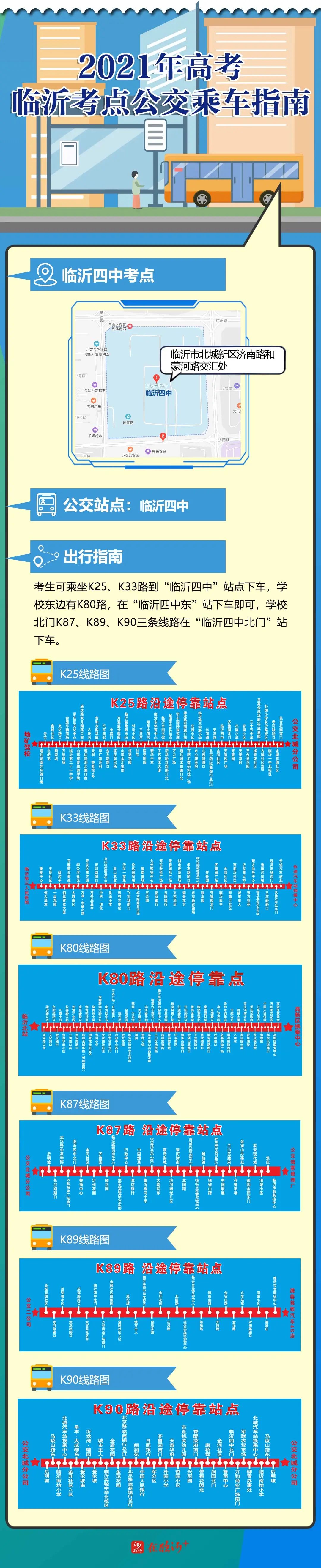 收藏!兰山高考考点“吃住行”攻略!可免费乘公交车赴考