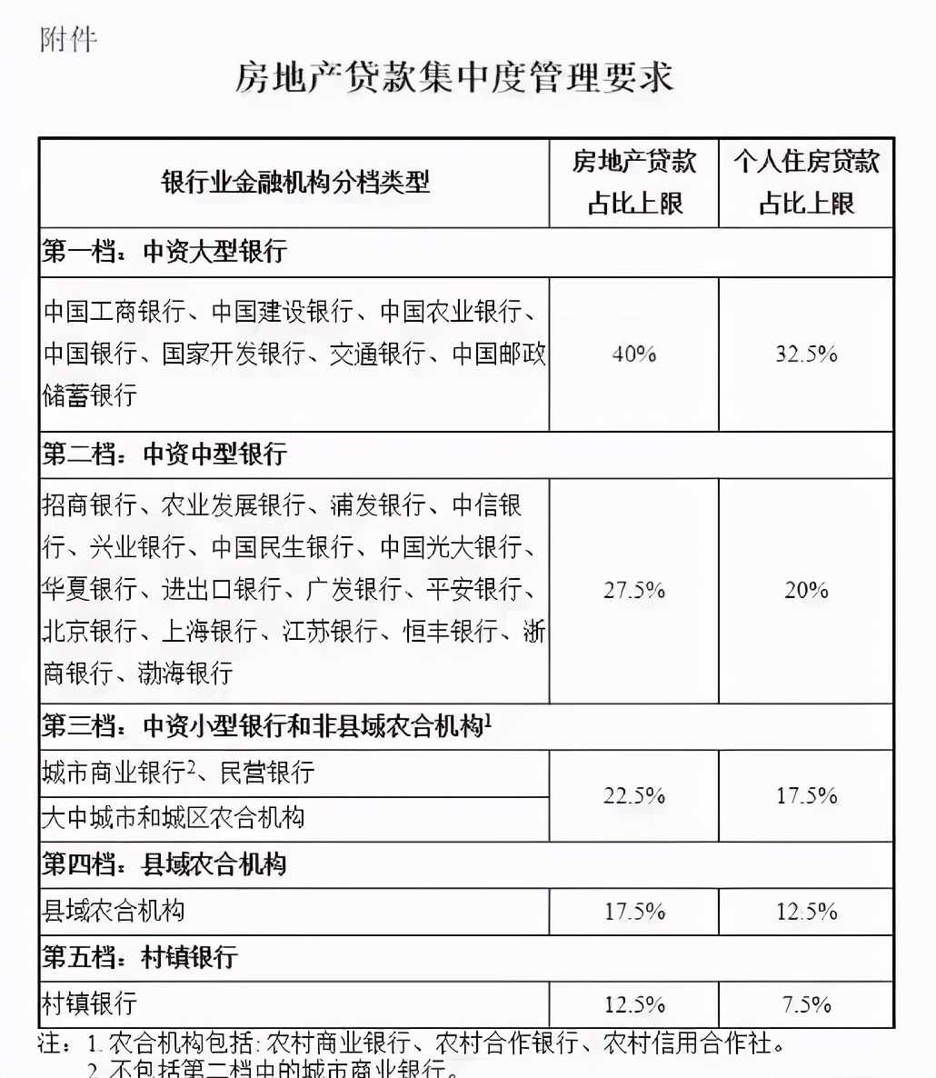 致命一击!炒房客彻底崩溃了……