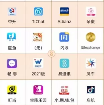 紧急提醒!第一批144个涉诈APP,赶快卸载、举报、转发、提醒家人!
