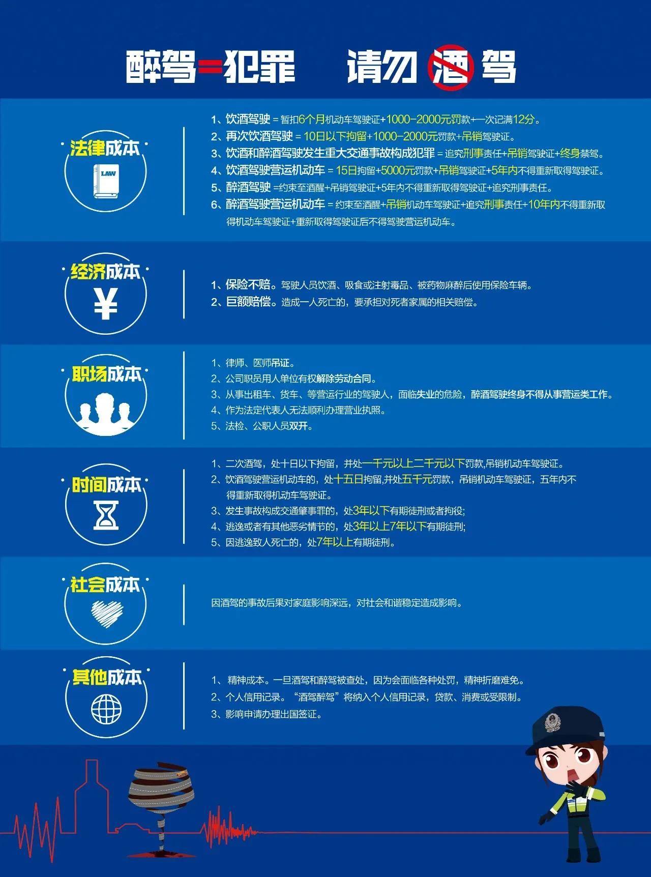 商铺门前停了个车，怎么就成酒驾了？