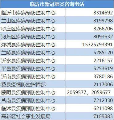 致全市人民的一封信