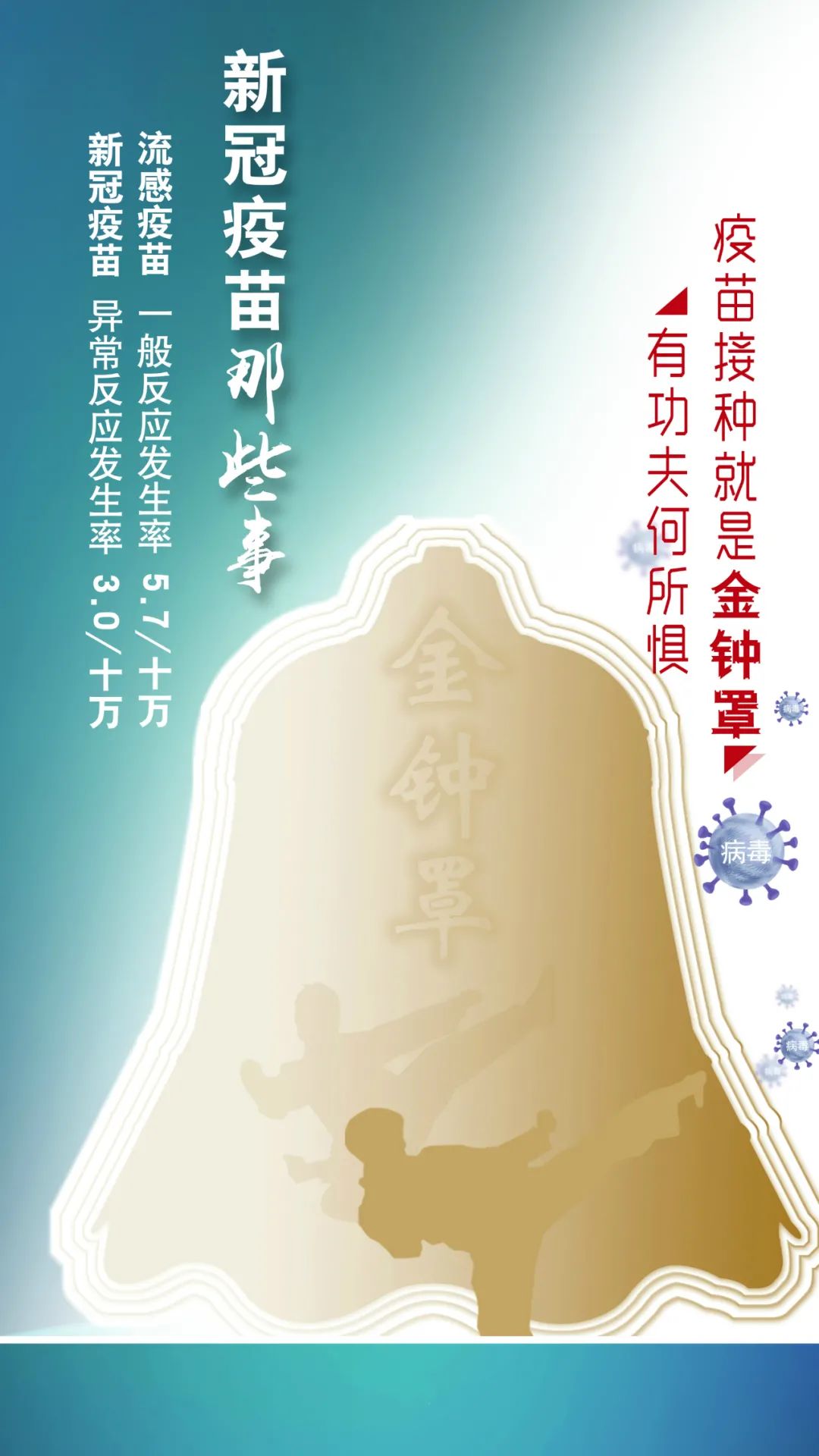 致全市人民的一封信