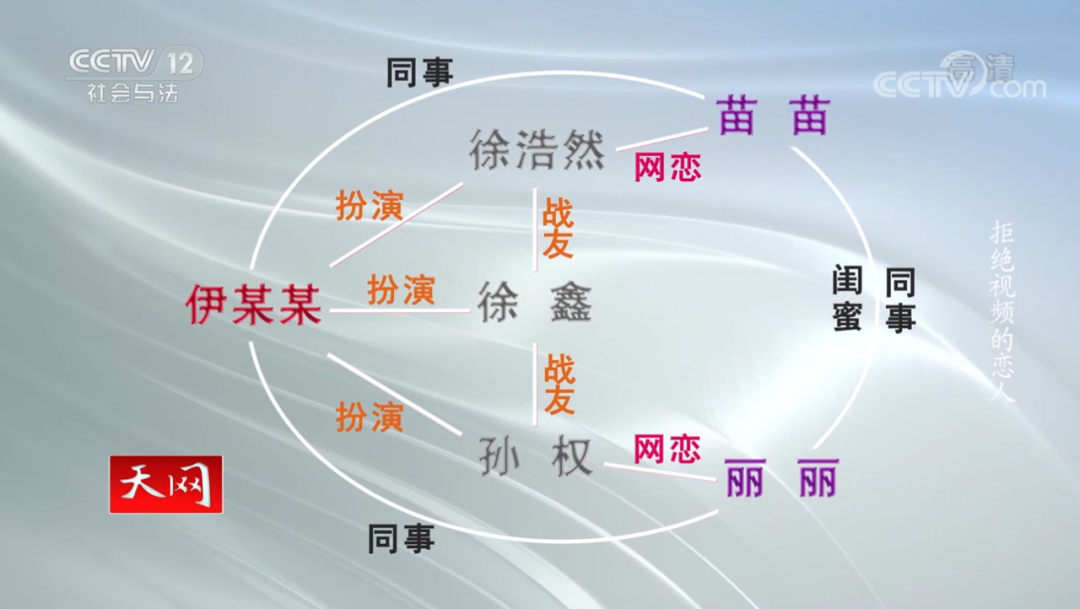 河东破获的这起案件被央视报道