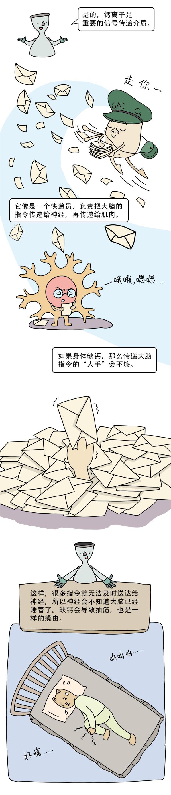 为什么睡觉时身体会突然抖一下？