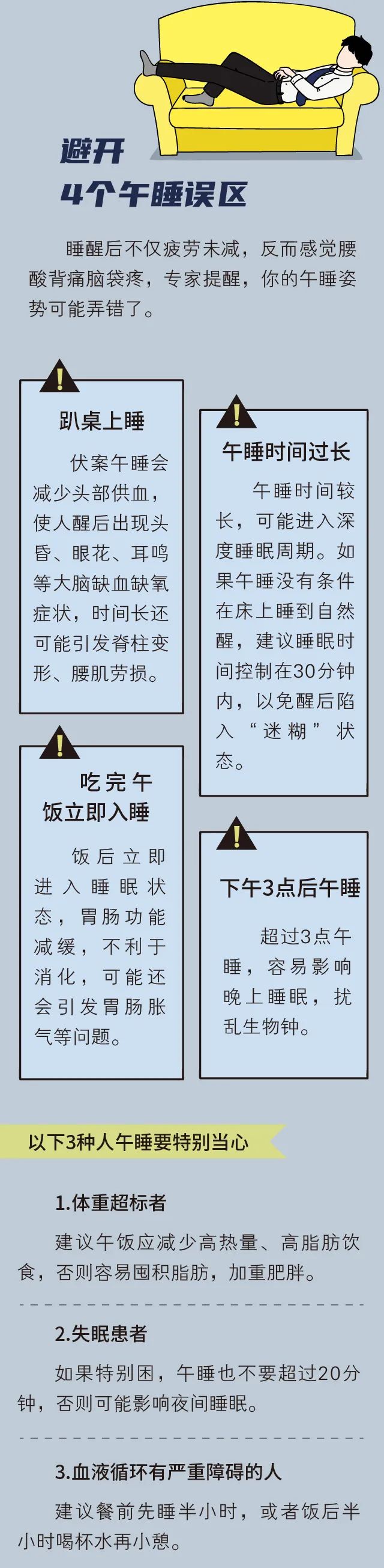 午睡，身体的一次“自我修复”！科学家揭示不同时长的功效