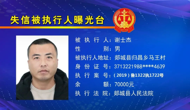 临沂最新一批老赖名单!男女都有,照片、地址发出来了