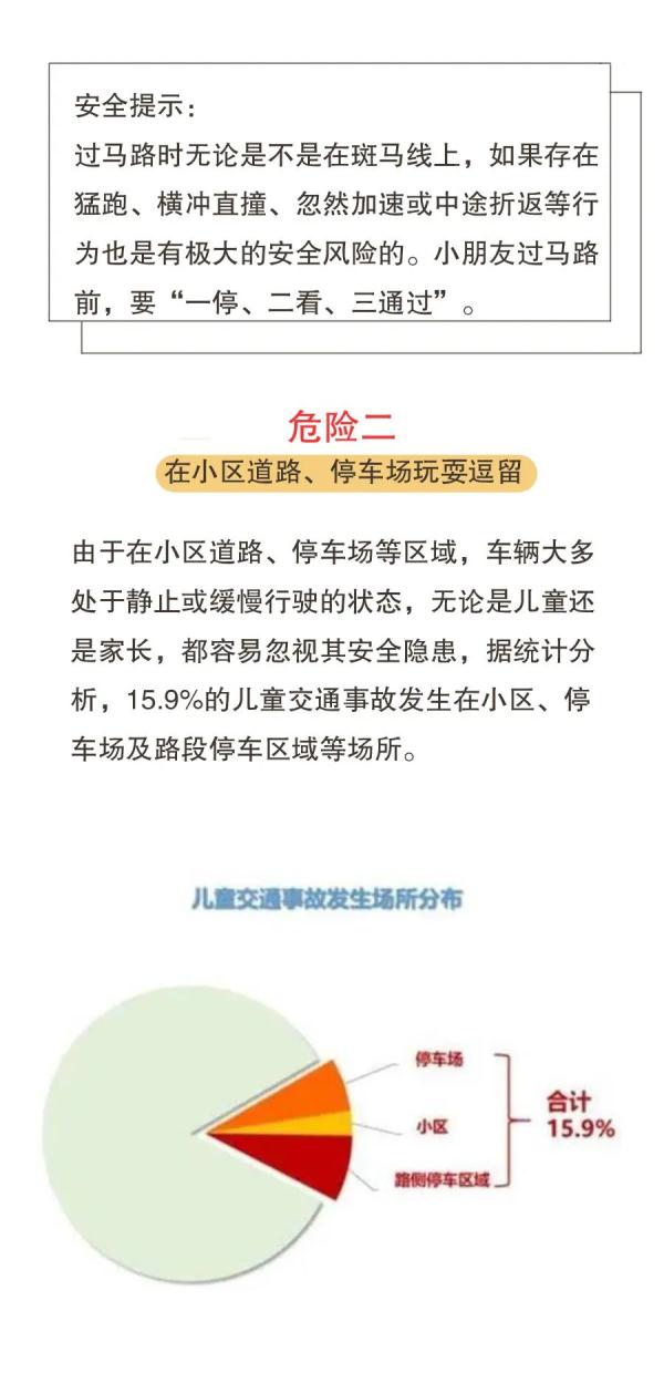 暑假将至，这八大危险行为，一定要让孩子远离！