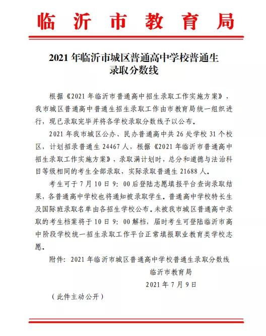 刚刚，临沂城区普通高中录取分数线出炉