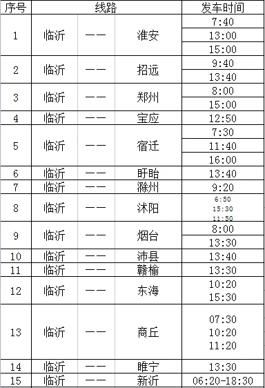 紧急!临沂这些高铁、汽车停运!扩散周知