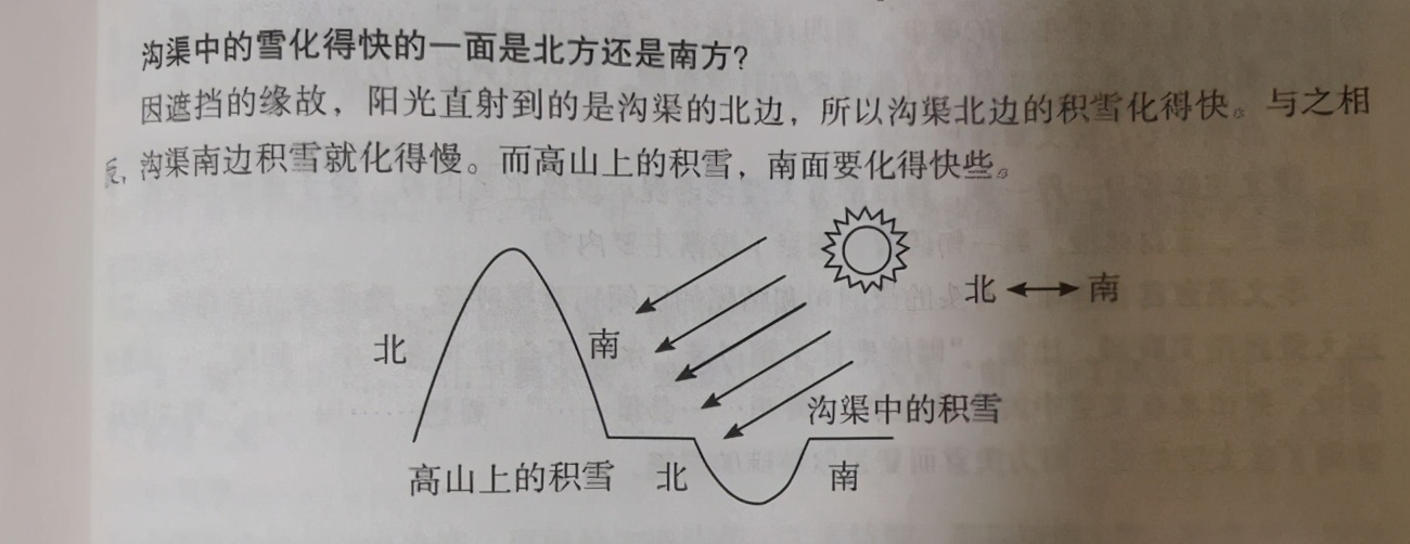 生活中的那些你不知道的小常识(一)