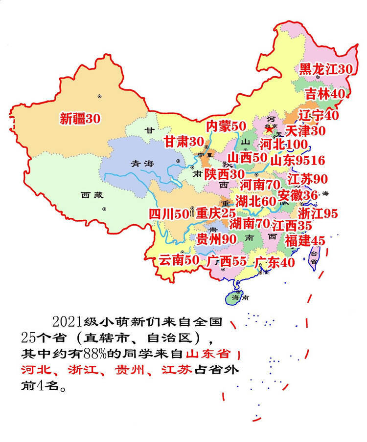 最小萌新14岁！临沂大学2021届新生数据来啦