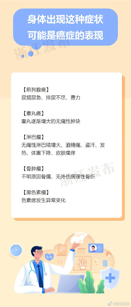 身体出现这种症状，要注意了！