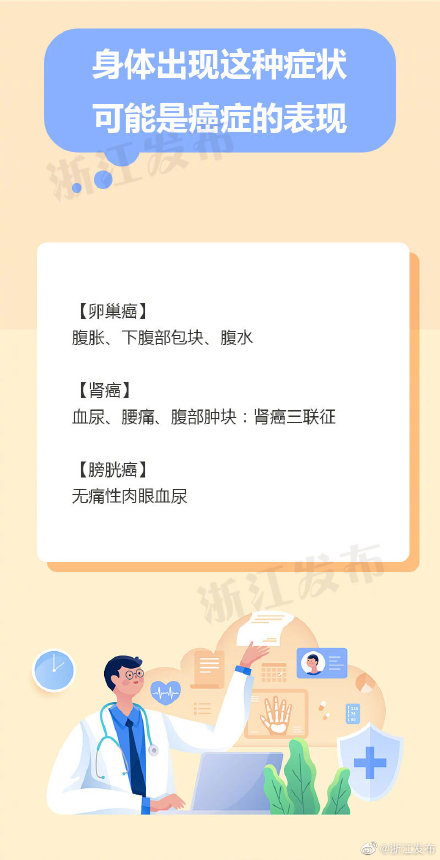 身体出现这种症状，要注意了！