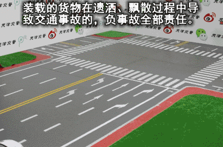 超实用!27种常见全责交通事故GIF动画演示