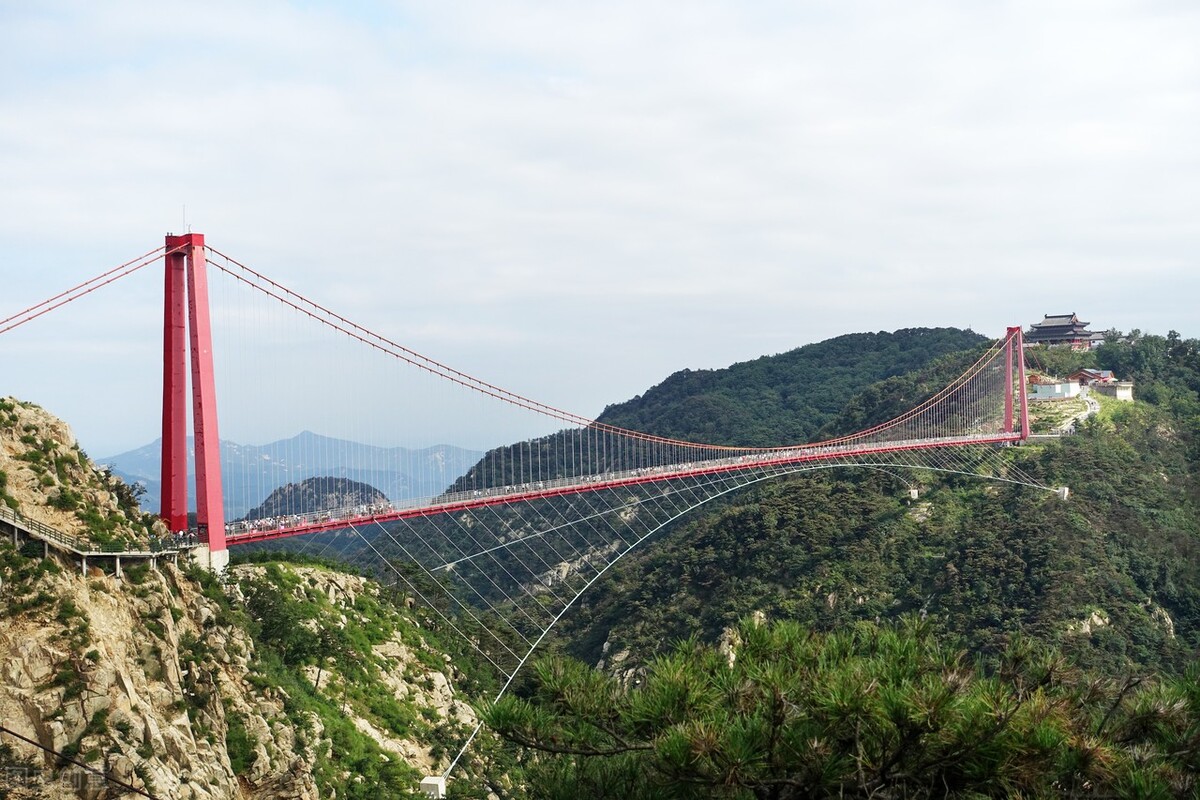 除了泰山,山东的13个5A级景区你去过几个?