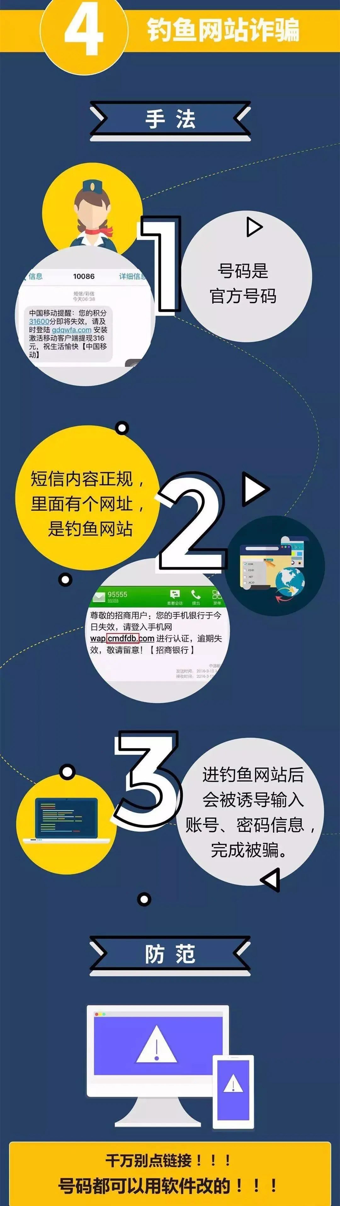 电信诈骗防范提醒