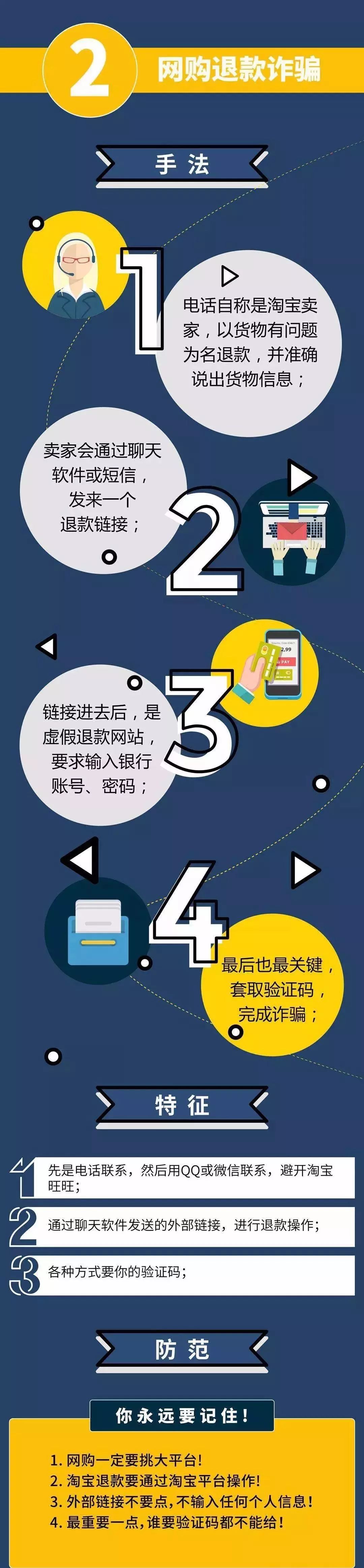 电信诈骗防范提醒