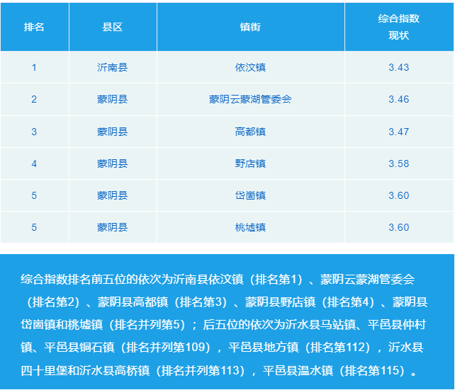 微信截图_20221013084606.png